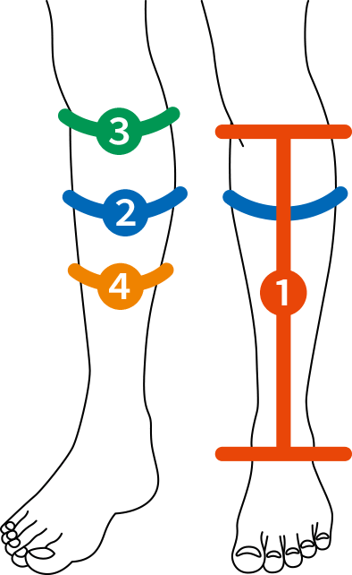 フルオーダーメイドの採寸方法